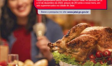 PROCON/JATAÍ DIVULGA PESQUISA COMPARATIVA DE PRODUTOS DA CEIA DE NATAL
