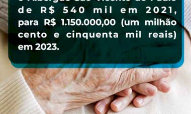 Repasse da prefeitura de Jataí para o Albergue é de mais de 1 milhão por ano